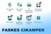 faskes cikampek