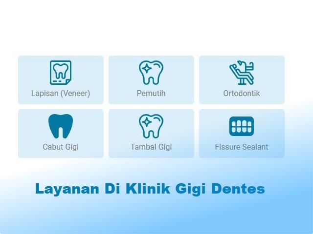 Klinik Gigi Dentes