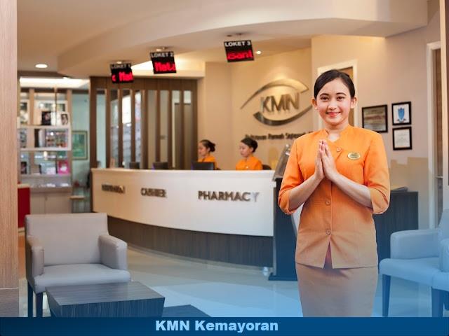 Klinik Mata Nusantara kemayoran