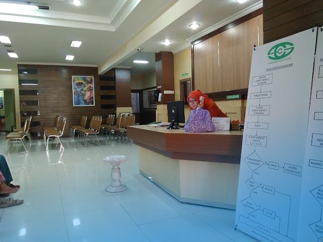 Klinik Mata Surabaya